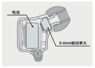 bc贷新品耳机发布：专注于自然音质的理念，耳机音质与外观的新高度