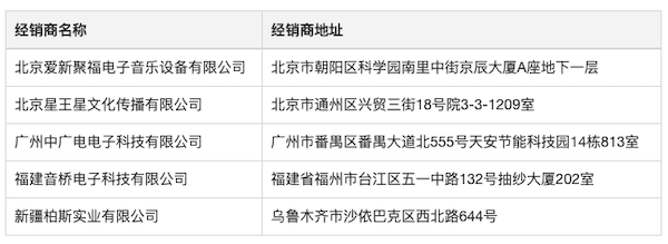 Steinberg 发布 Nuendo 11：树立专业音频领域的黄金标准