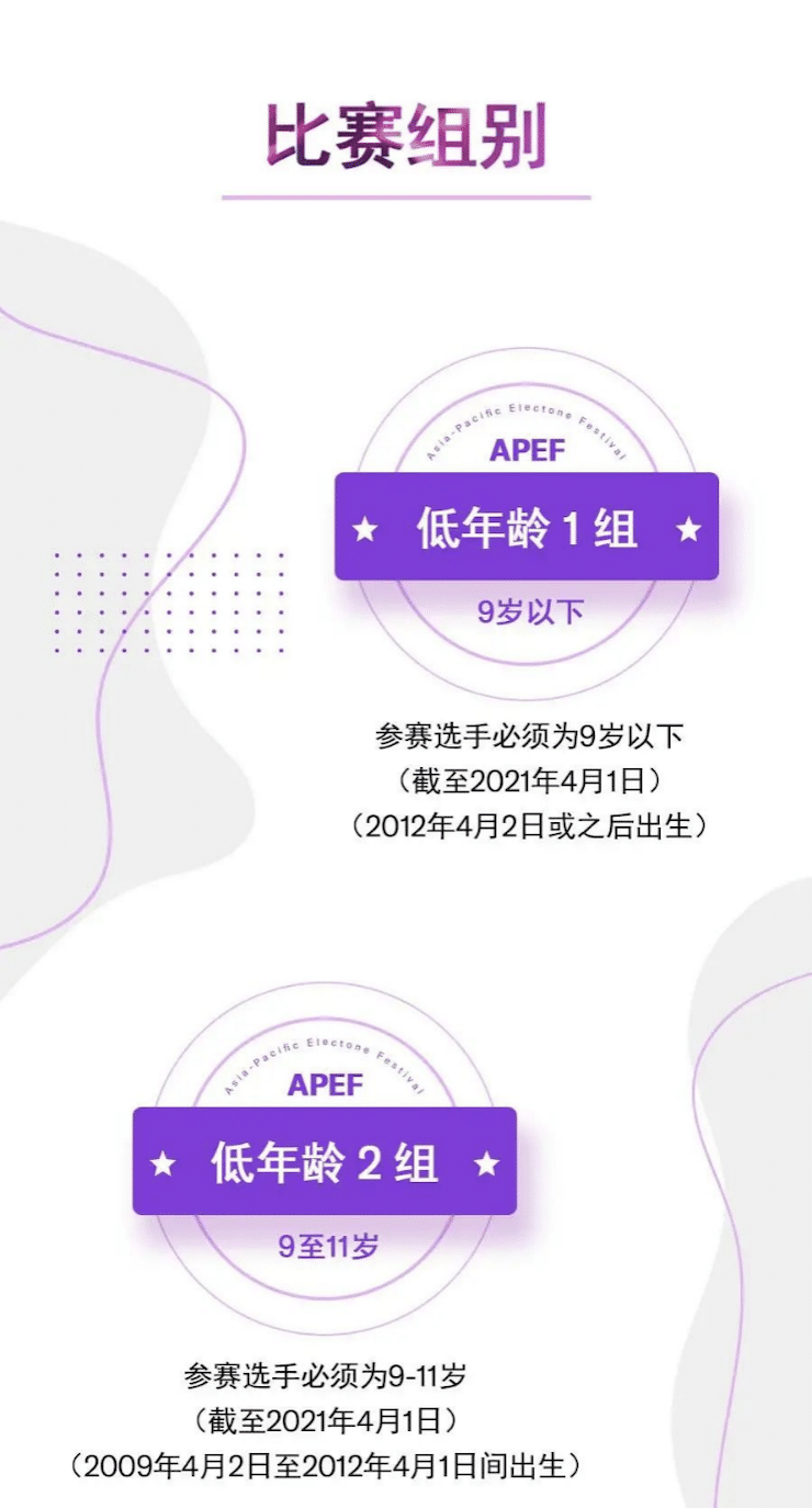 APEF | 万众瞩目，2021bc贷亚太地区双排键大赛正式启动!